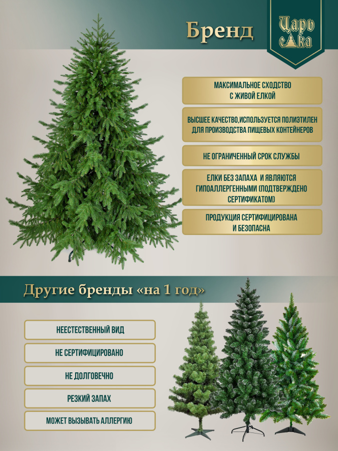 Ель искусственная Царь Елка Афродита 90см